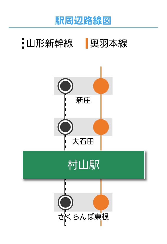 村山出品 山形・村山市の特産品を販売 宮城県と山形県の交流を 仙台・勾当台公園